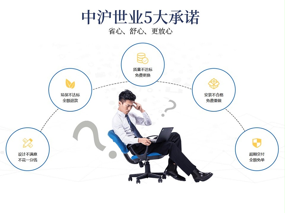 中滬世業(yè)鋁單板5大承諾